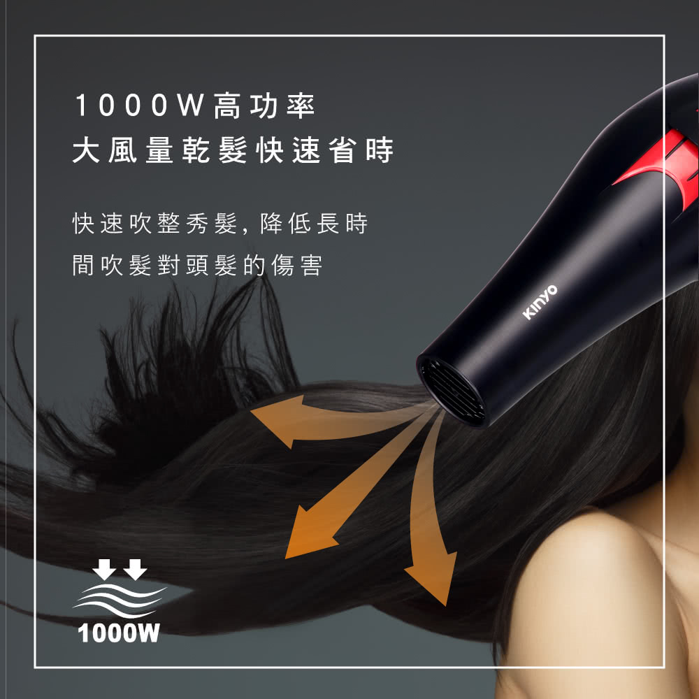 1000Wé«åç å¤§é¢¨éä¹¾é«®å¿«éçæ å¿«éå¹æ´ç§é«®,éä½é·æ éå¹é«®å°é ­é«®çå·å®³ 