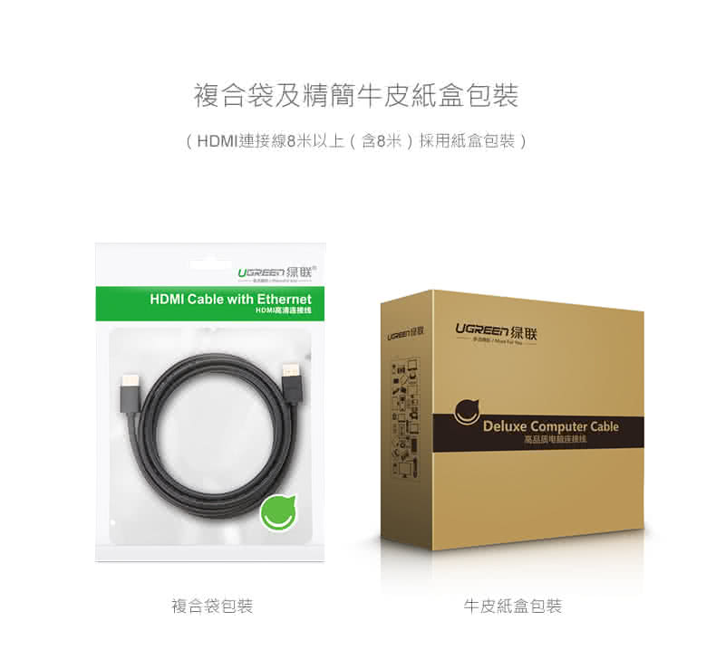 【綠聯】2M HDMI高清線
