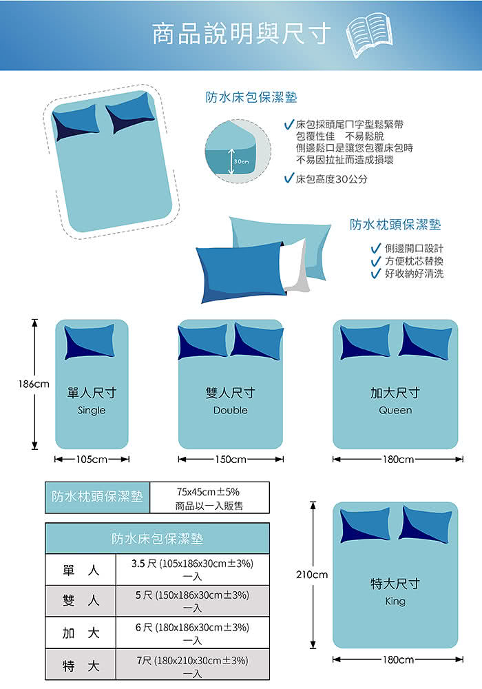 【I-JIA Bedding】防水透氣抗菌防蹣保潔墊-單人(七色)