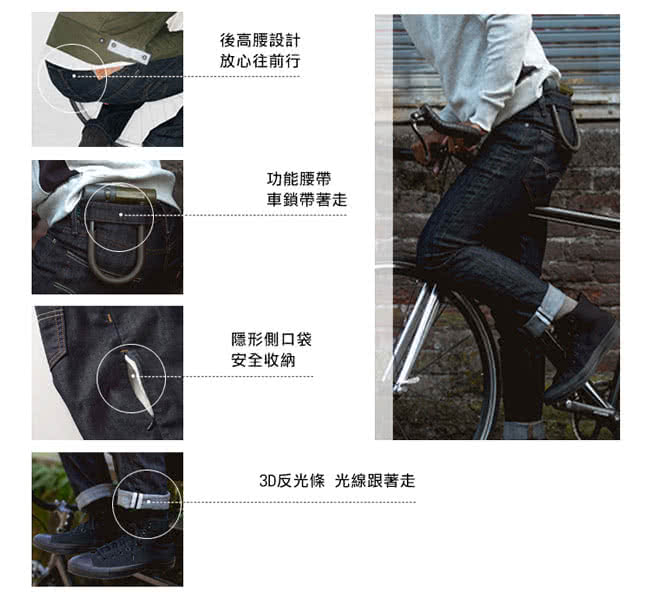 【Levis】Commuter 長袖T恤 / 涼感設計