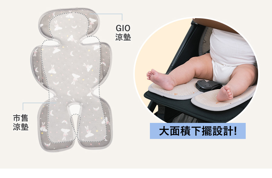 市售涼墊GIO涼墊大面積下擺設計!