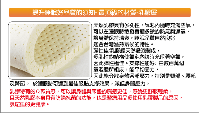 【A+愛家】瑞士Sanitized涼感乳膠抗菌除臭(側邊強化獨立筒床墊-雙人五尺-厚麵包床)