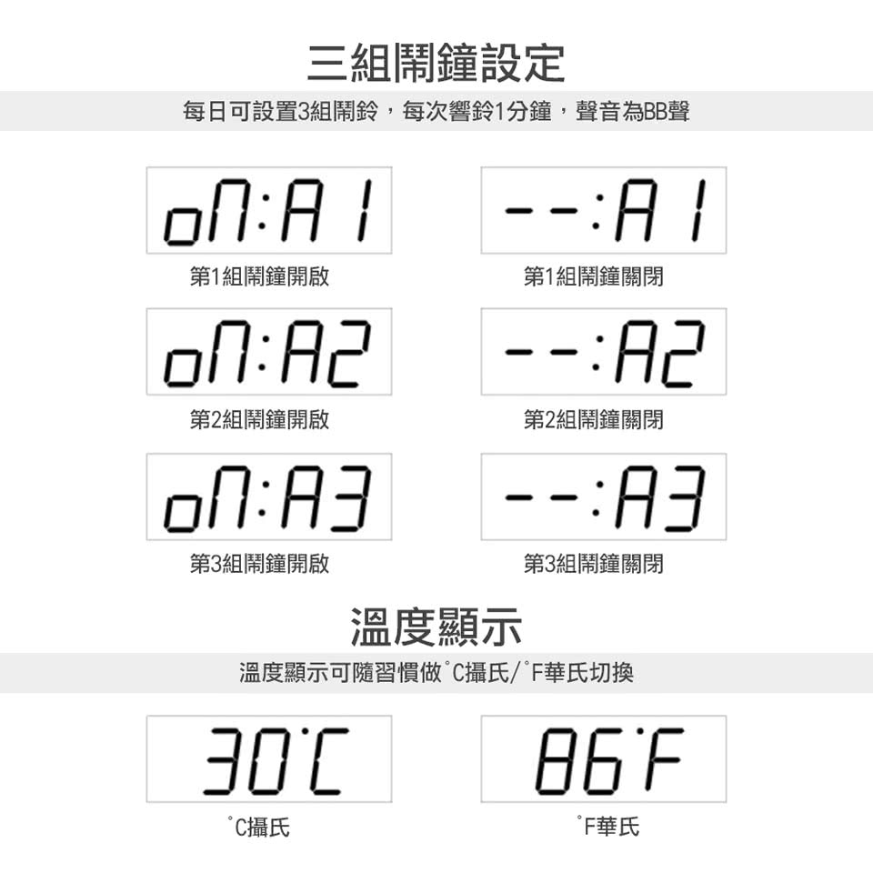 【佳工坊】全新升級濕度顯示LED聲控木紋時鐘/長方型(加碼贈送USB 電源插頭1入)