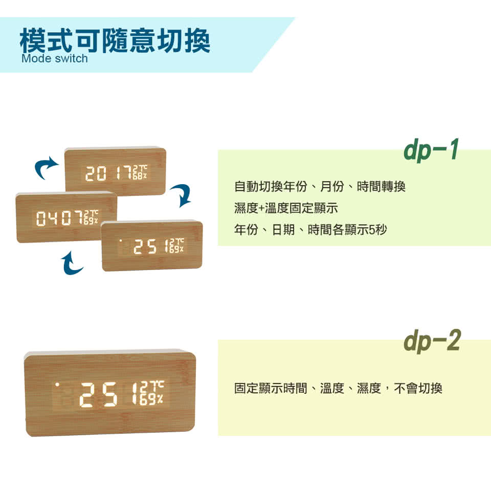 【佳工坊】全新升級濕度顯示LED聲控木紋時鐘/長方型(加碼贈送USB 電源插頭1入)