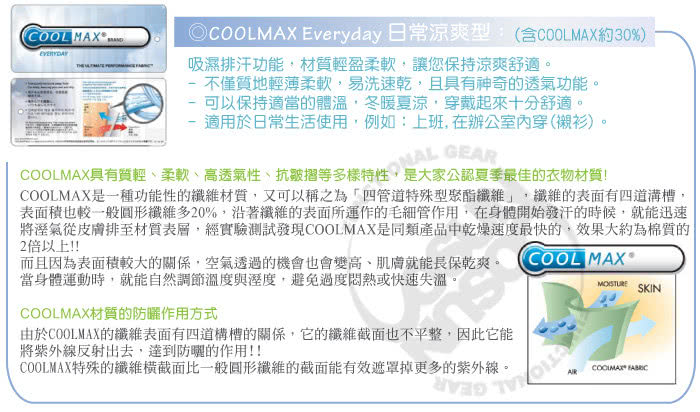 【瑞多仕-RATOPS】男款 COOLMAX 輕量透氣短袖條POLO衫.運動休閒衫.防晒衣.排汗衣(DB8651 黑灰/米白/朱紅)