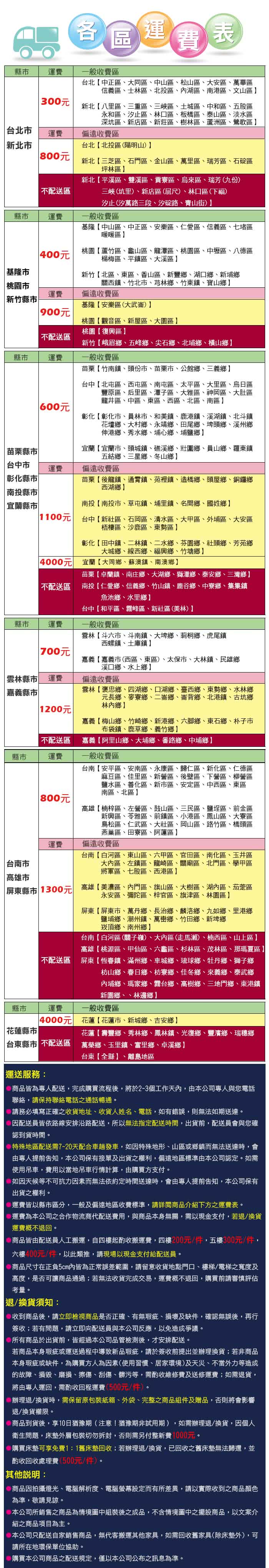 趙錢問海網路商品分享