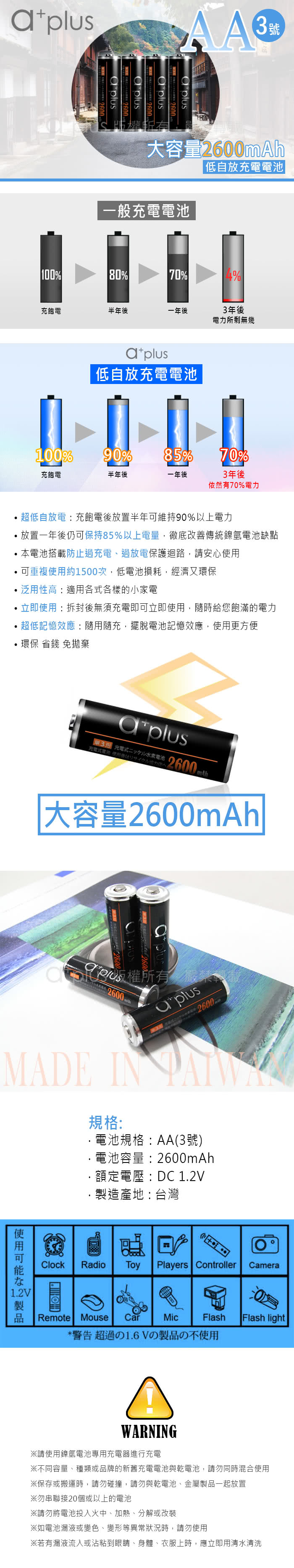 【a+plus】高容量2600mAh低自放AA-3號充電電池(16入)