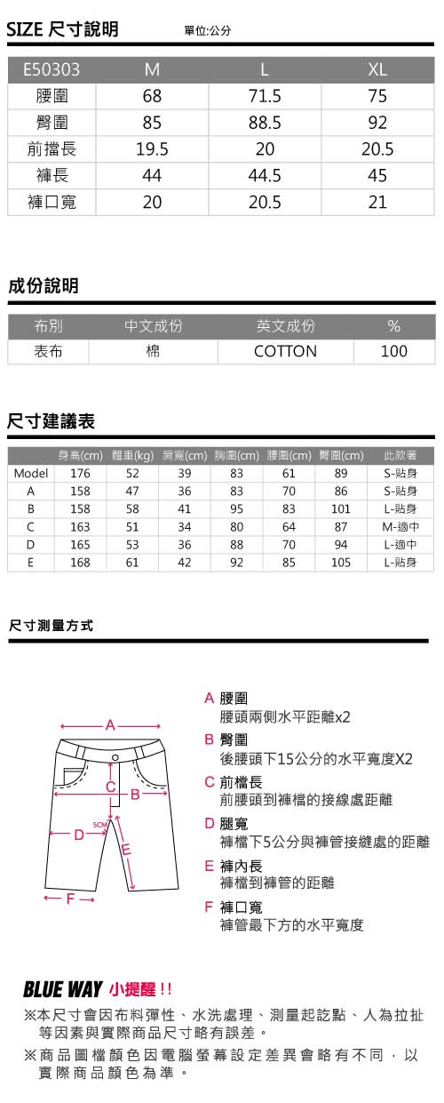 【ET BOiTE 箱子】縫珠抓破低腰短褲