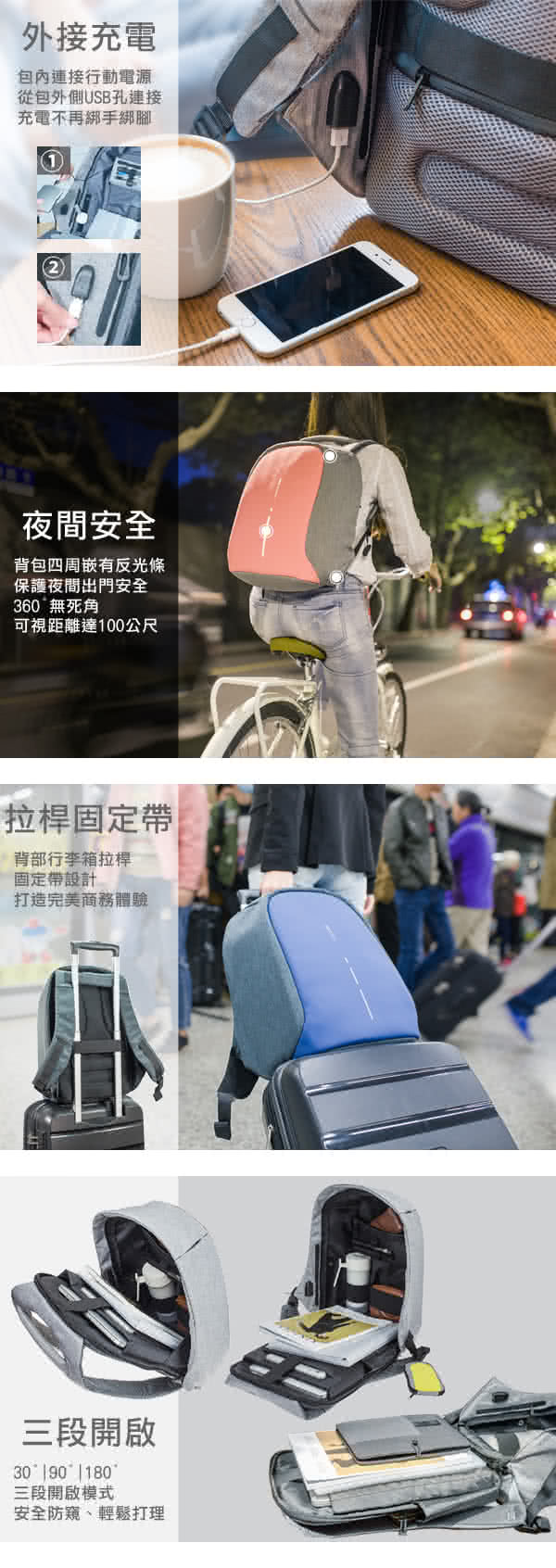 【XD-Design】BOBBY COMPACT 終極安全繽紛防盜後背包(桃品國際公司貨)