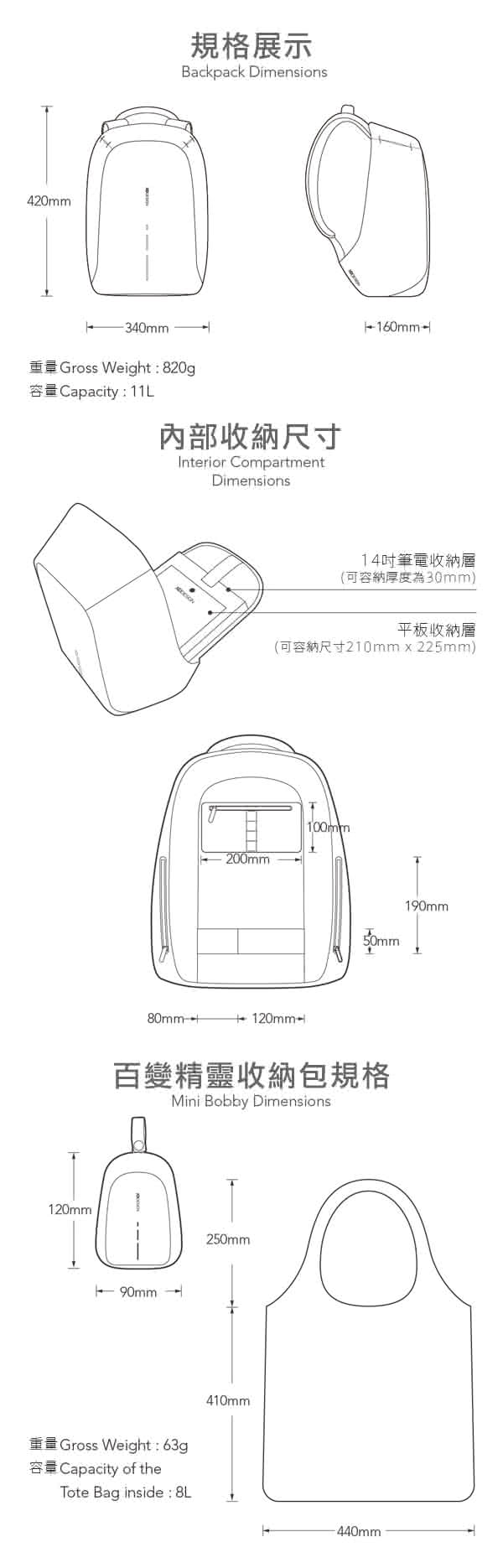 【XD-Design】BOBBY COMPACT 終極安全繽紛防盜後背包(桃品國際公司貨)