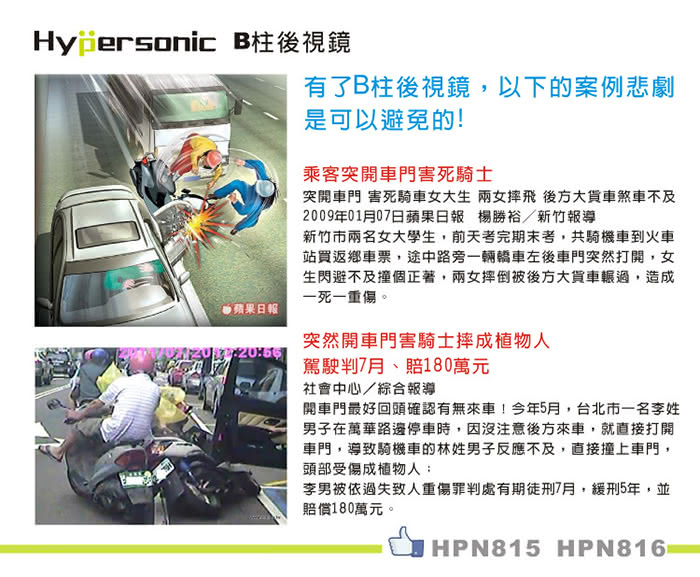 【Hypersonic】汽車左邊B柱後照輔助鏡