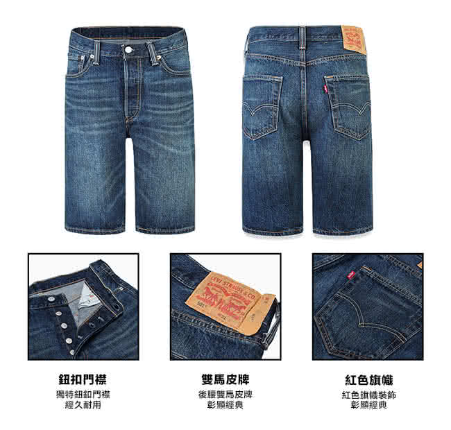 【Levis】501 中腰牛仔短褲 / 排扣 / 深藍水洗