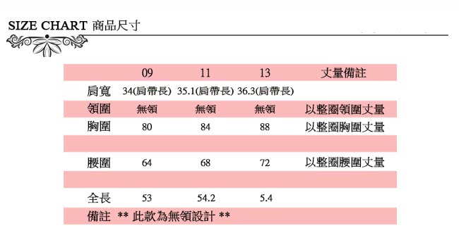 【ICHE 衣哲】氣質精緻蕾絲雕花印花造型上衣