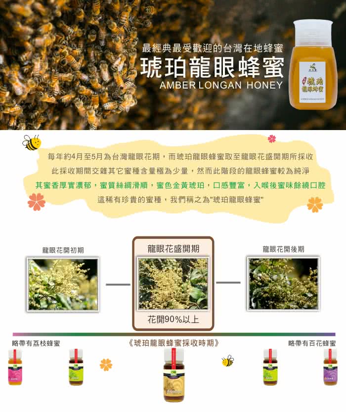 【彩花蜜】正宗台灣琥珀龍眼蜂蜜(350g專利擠壓瓶)