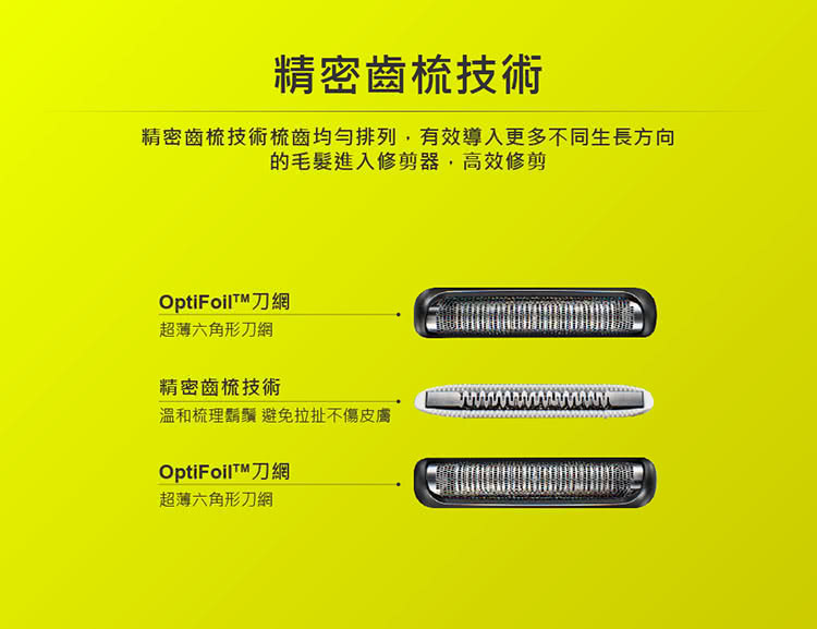 精密齒梳技術梳齒均勻排列,有效導入更多不同生長方向