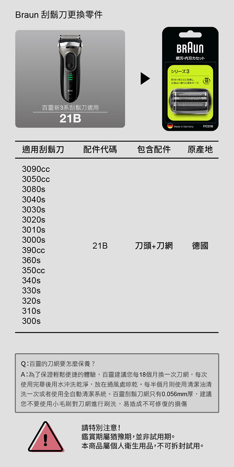 洗一次或者使用全自動清潔系統。百靈刮鬍刀網只有0.056mm厚,建議