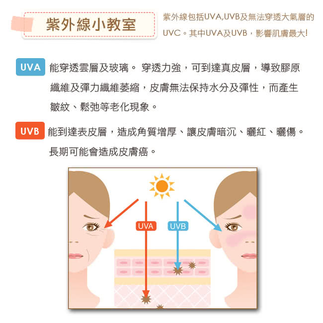 【Lorensa蘿芮】抗UV蝴蝶結純棉透氣純色可折防風大帽簷防曬遮陽帽(氣質紅)