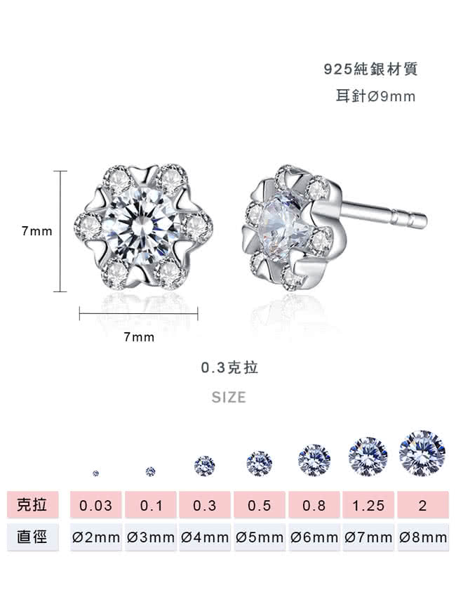 【Majalica】925純銀耳環 小花朵 擬真鑽 純銀耳環 PF6141