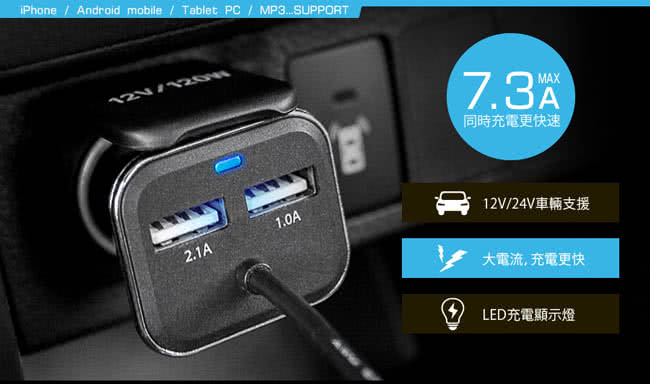 【KINYO】前座後座USB 4孔車用充電器(CU-59)