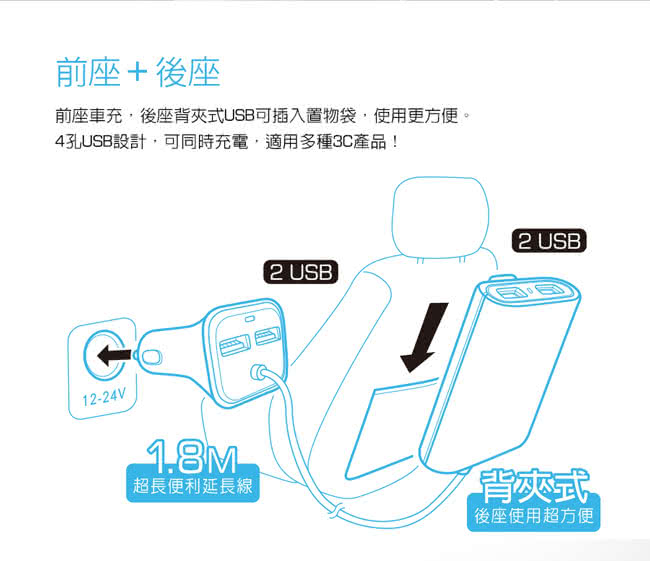 【KINYO】前座後座USB 4孔車用充電器(CU-59)