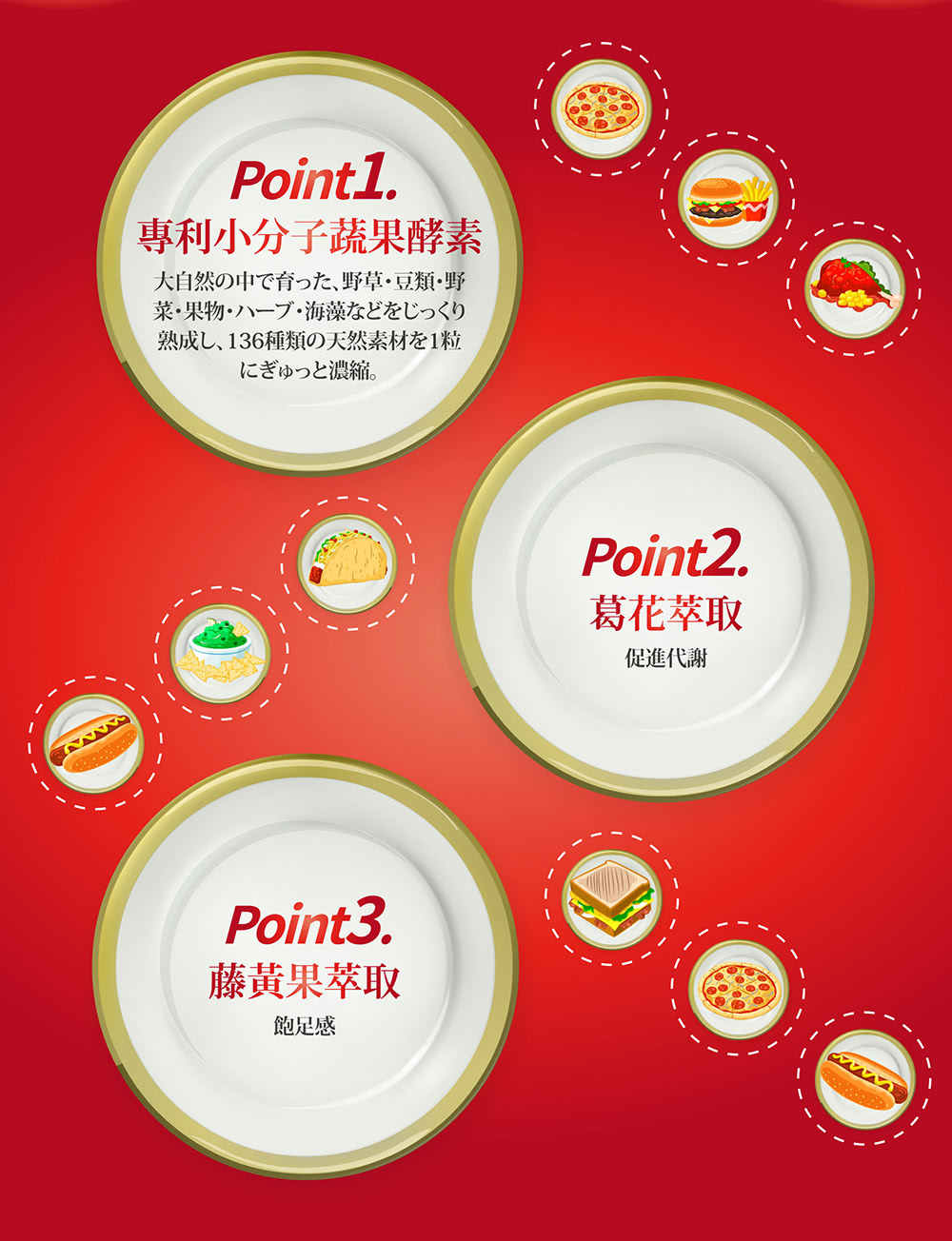 Simply 新普利 食事熱控酵素錠 30錠 5盒 Momo購物網 Simply 新普利 食事熱控酵素錠 30錠 5盒 Momo購物網