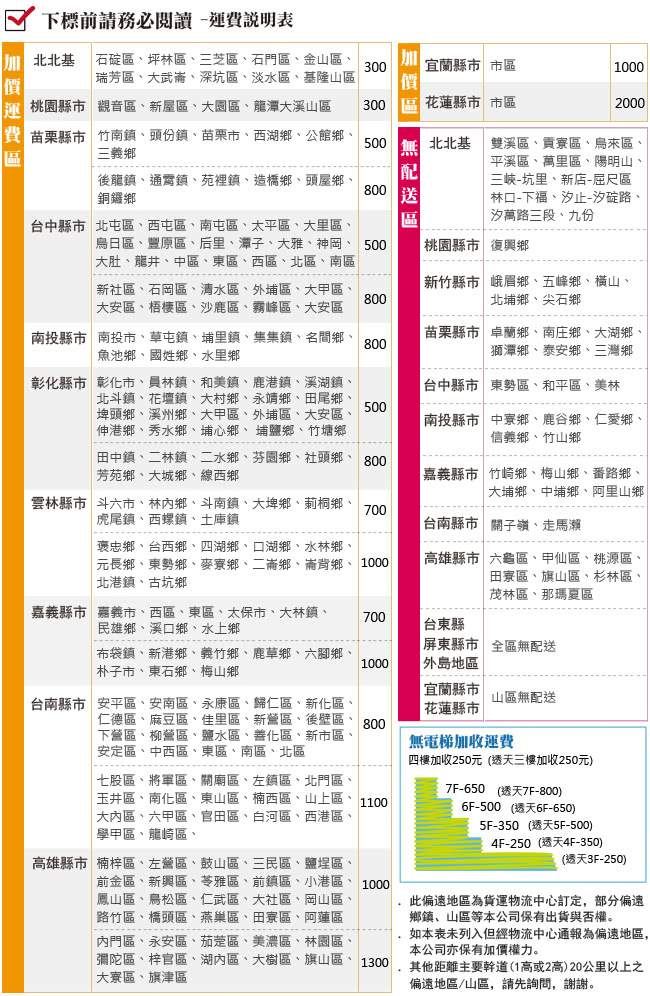 【顛覆設計】灣海1.3尺中抽書櫃