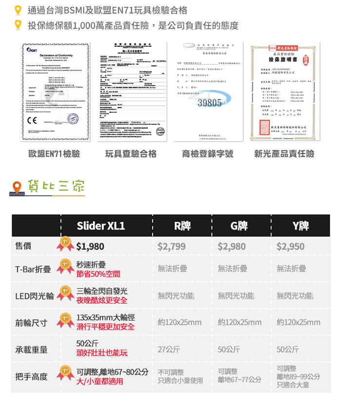 【Slider】兒童三輪折疊滑板車XL1(淺藍)