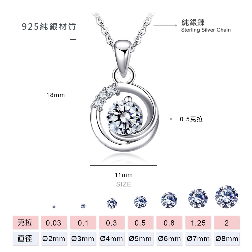 925ç´éæè³ª ç´éé 0.5åæ åæ ç´å¾ 