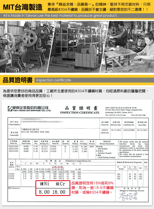 【生活采家】台灣製304不鏽鋼廚房調味料掛勾架(#27125)