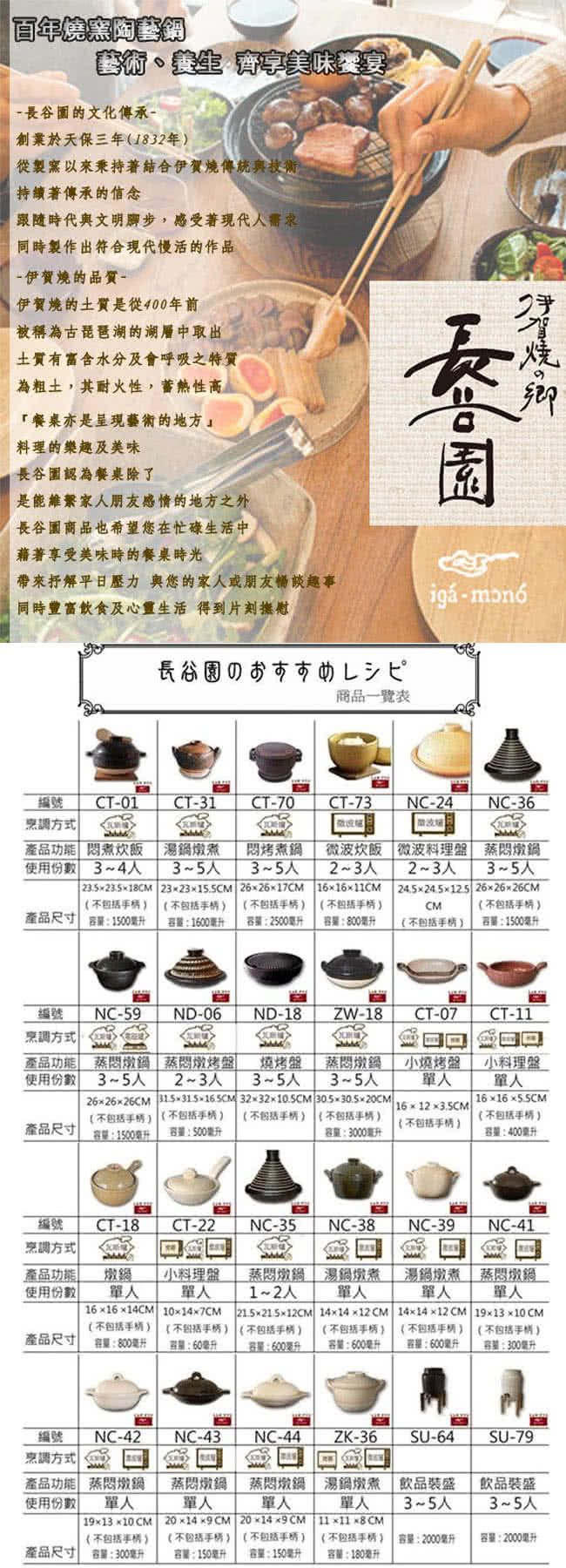 【日本長谷園伊賀燒】日式風味燉煮湯鍋(1-2人份)