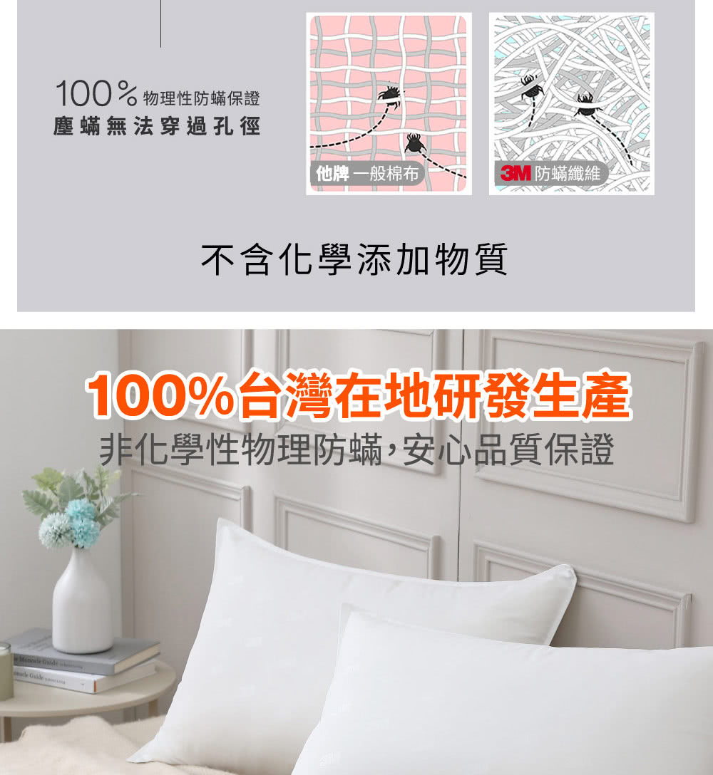 非化學性物理防蟎,安心品質保證