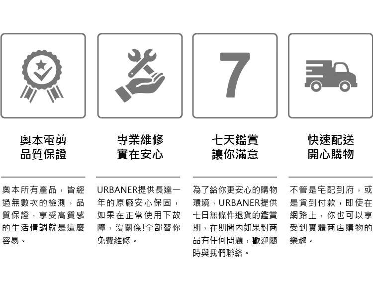 質保證,享受高質感 如果在正常使用下故 七日無條件退貨的鑑賞 網路上,你也可以享