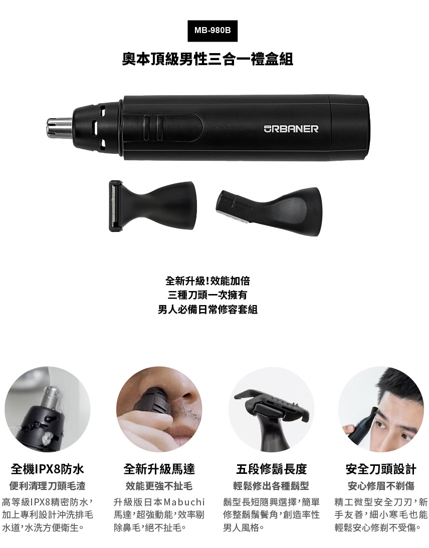 高等級IPX8精密防水,