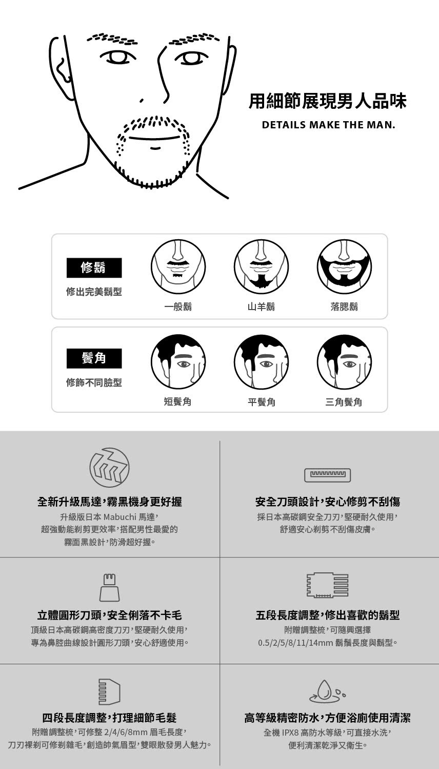 刀刃裸剃可修剃雜毛,創造帥氣眉型,雙眼散發男人魅力。