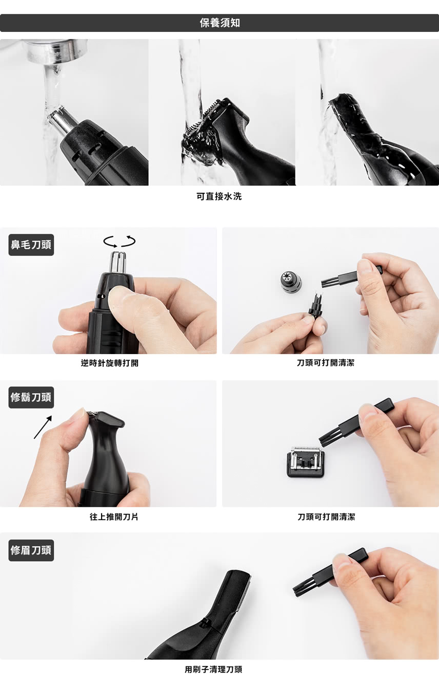 逆時針旋轉打開