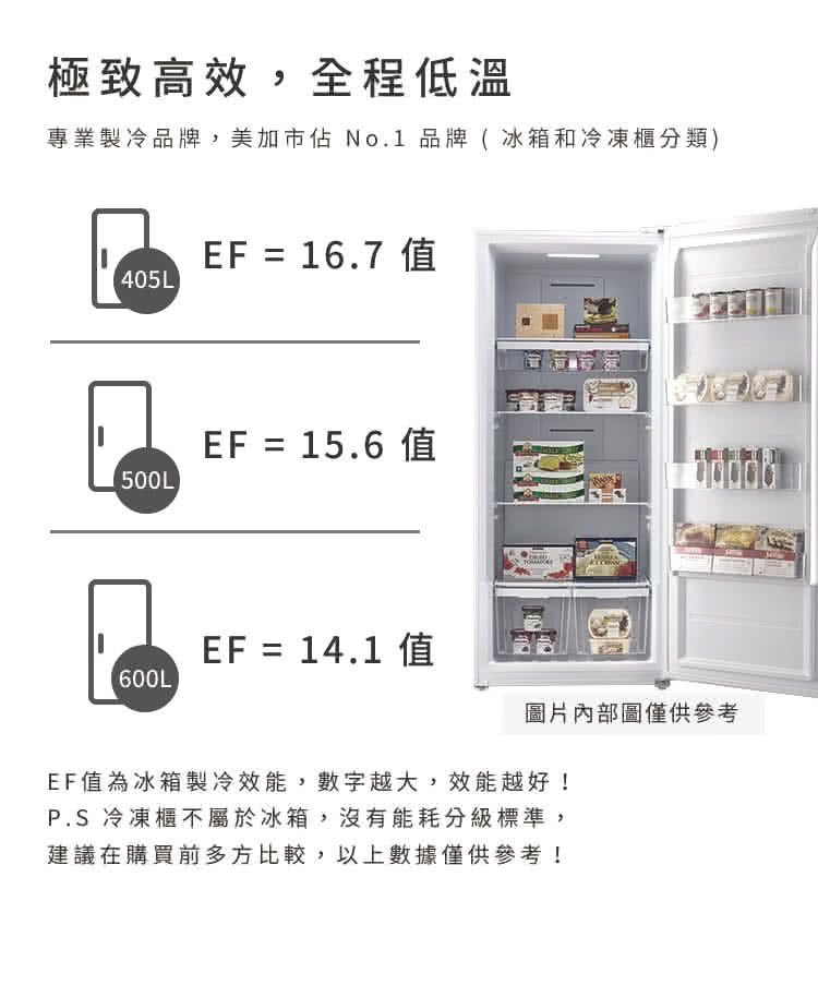 Frigidaire富及第 600l直立式冰櫃無霜冷凍櫃 Frt U6009mfzw 福利品 Momo購物網