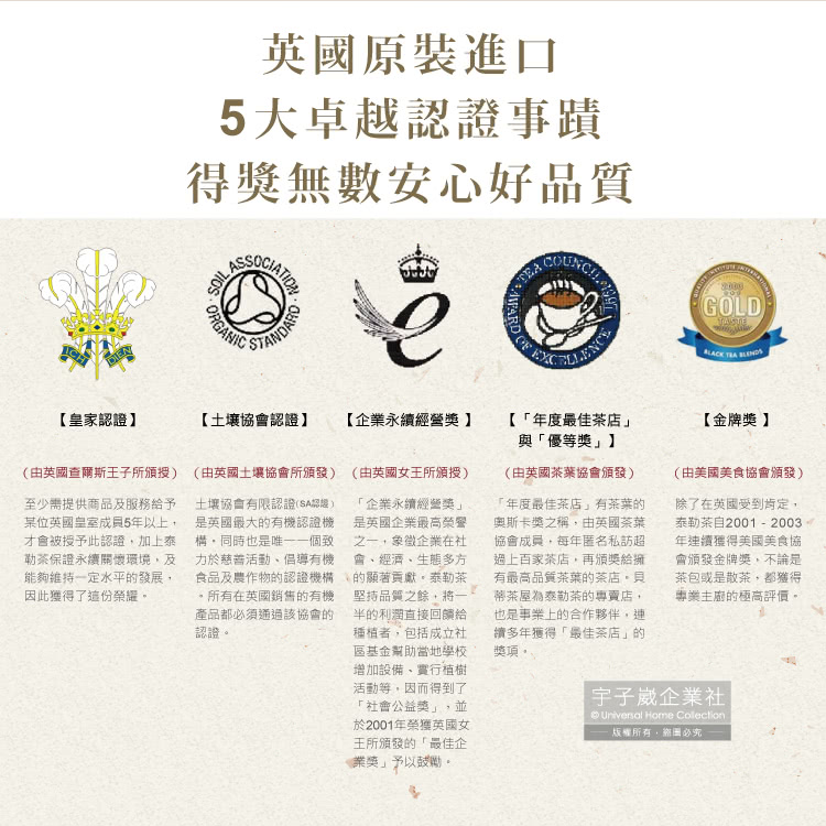 由英國查爾斯王子所頒授 由英國士壤協會所頒發 由英國女王所頒授