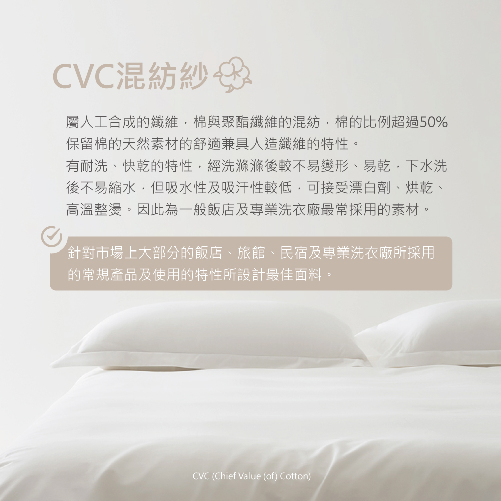 屬人工合成的纖維,棉與聚酯纖維的混紡,棉的比例超過50%
