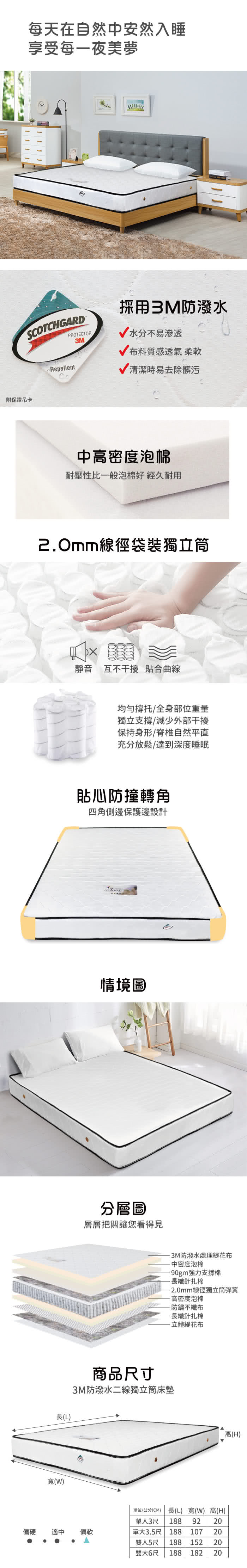 Assari 3m防潑水二線獨立筒床墊 雙人5尺 Momo購物網 Assari 3m防潑水二線獨立筒床墊 雙人5尺 Momo購物網