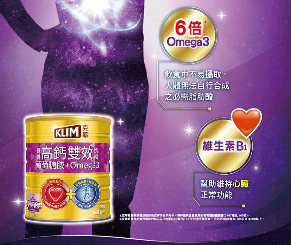 2.克事坦費高鈣雙效奶粉的Omega 3含量400毫克100公克是克事全家三倍鈣奶粉60毫克100公克的6倍以上。