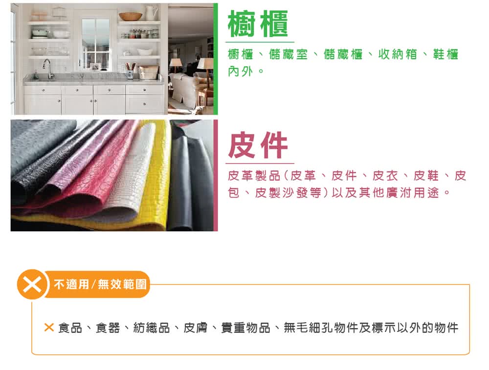X 食品、食器、紡織品、皮膚、貴重物品、無毛細孔物件及標示以外的物件