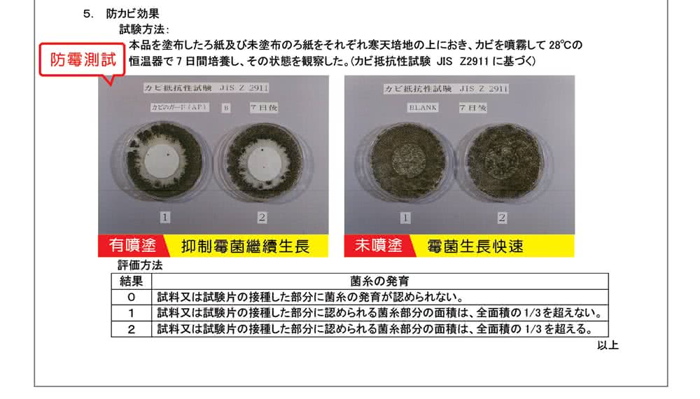 防測試 恒温器7日間培養、状態観察。抵抗性試験 JIS Z2911 基