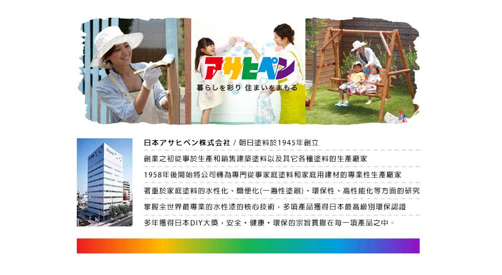 1958年後開始將公司轉為專門從事家庭塗料和家庭用建材的專業性生產廠家