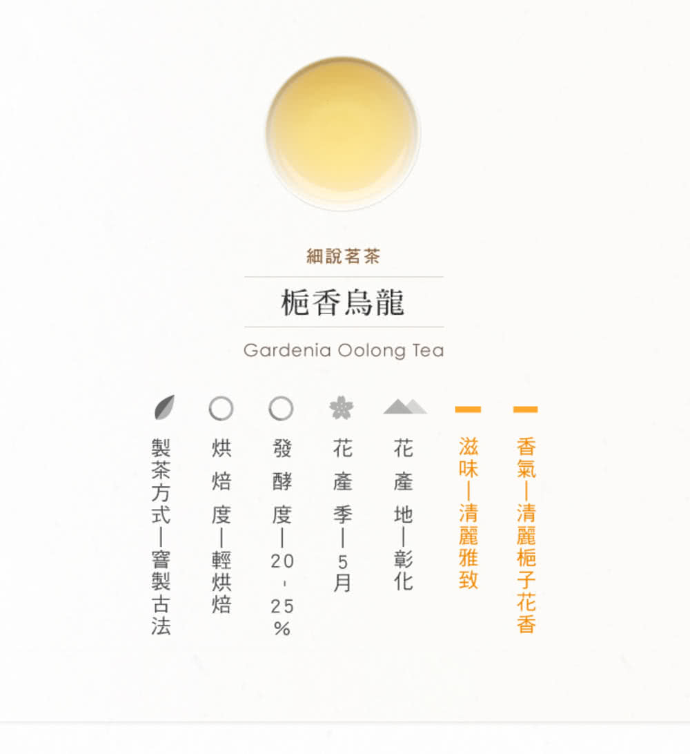 香氣 清麗梔子花香