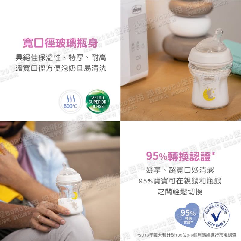 momo使用 授權使用100使用 授權momo使用加壓