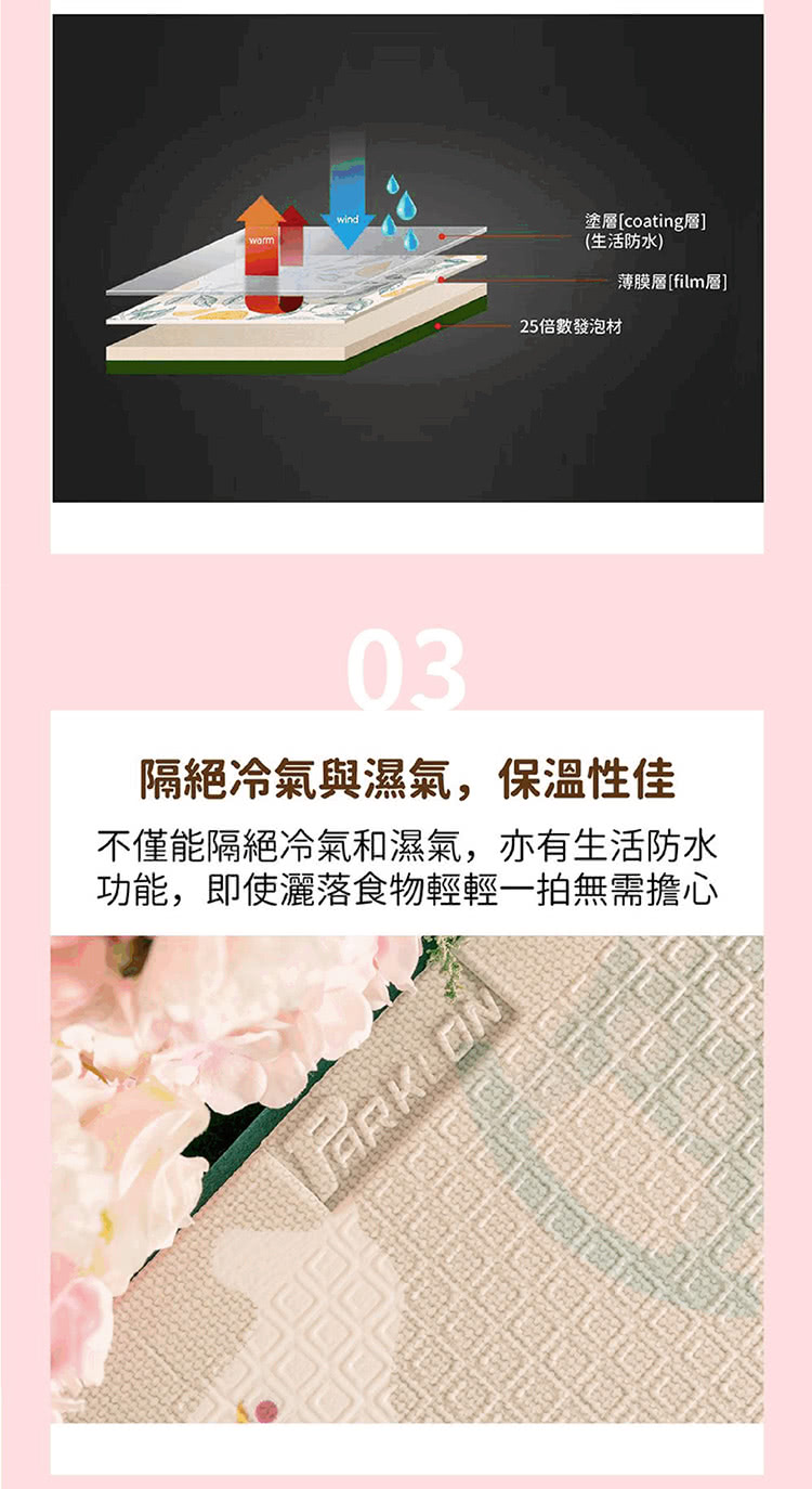 不僅能隔絕冷氣和濕氣,亦有生活防水