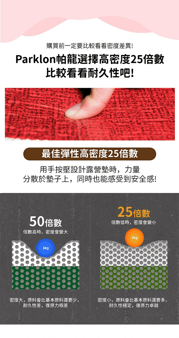 Parklon帕龍選擇高密度25倍數