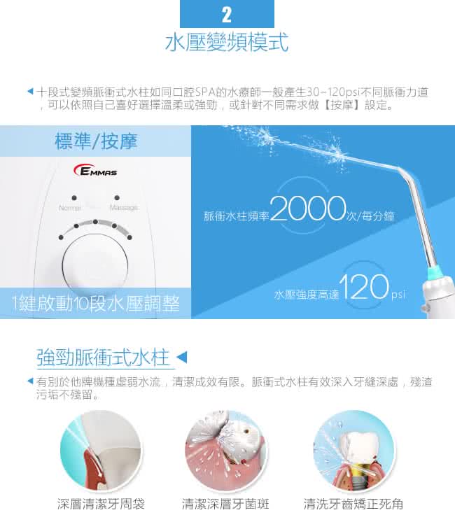 EMMAS EE-60 - 詳情10