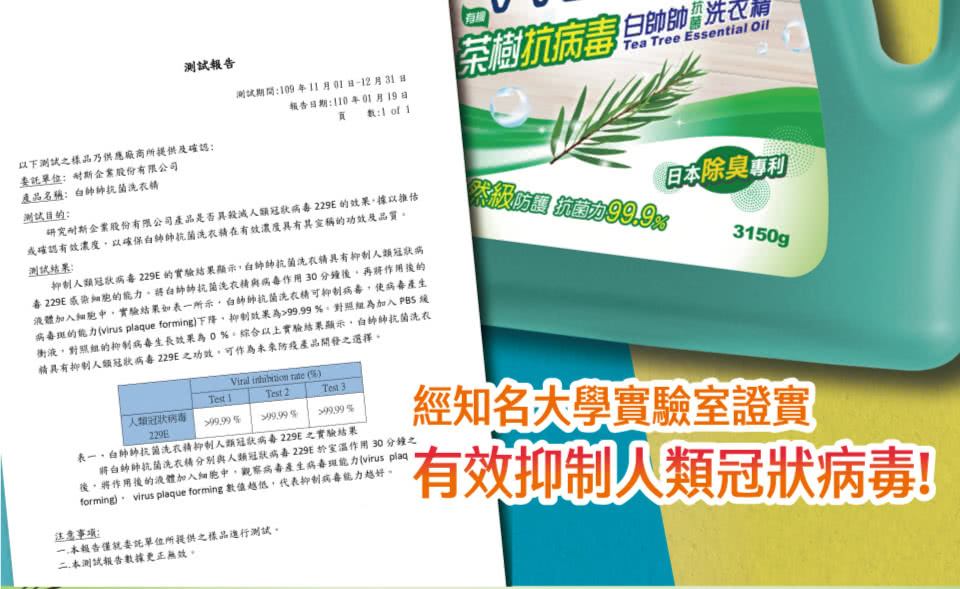 病毒題的能力virus plaque forming下降,抑制蚊果為99.99 %。對照組為加入PBS 織