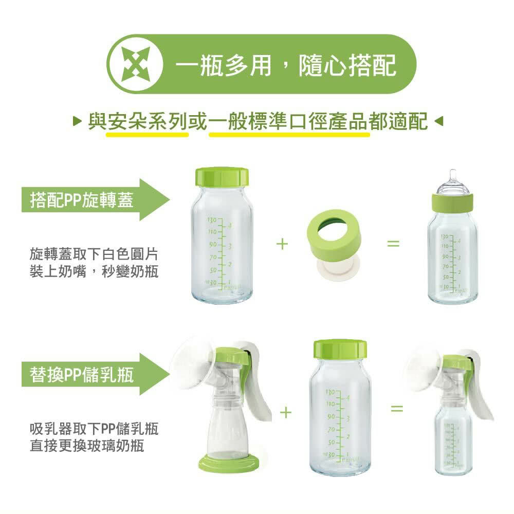 與安朵系列或一般標準口徑產品都適配